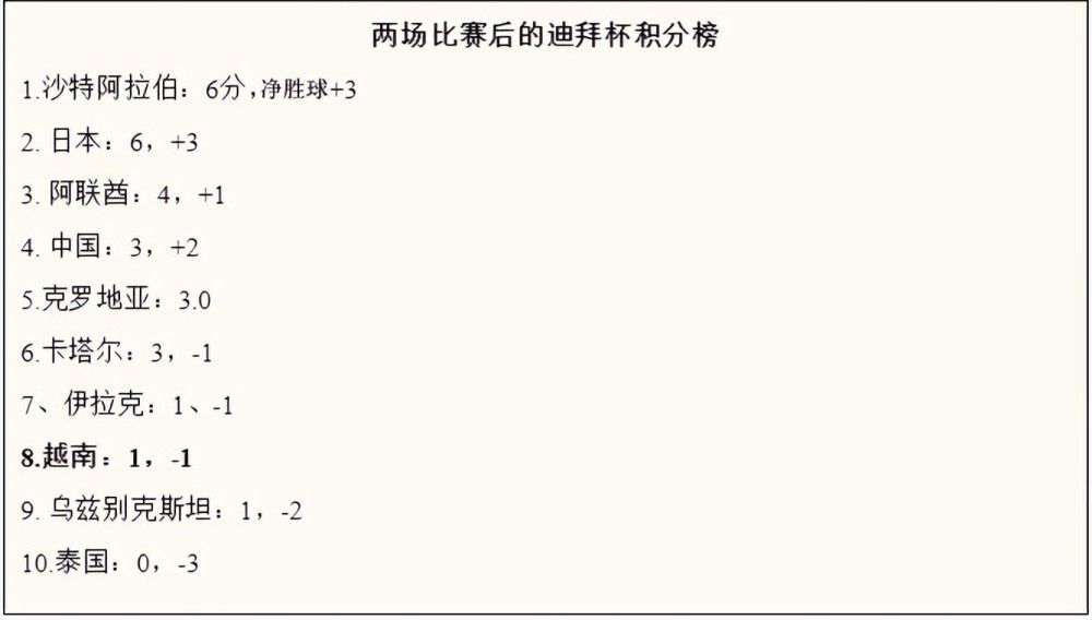 不过，该片最重要的几场动作和特效场面，都需要在罗马和威尼斯拍摄